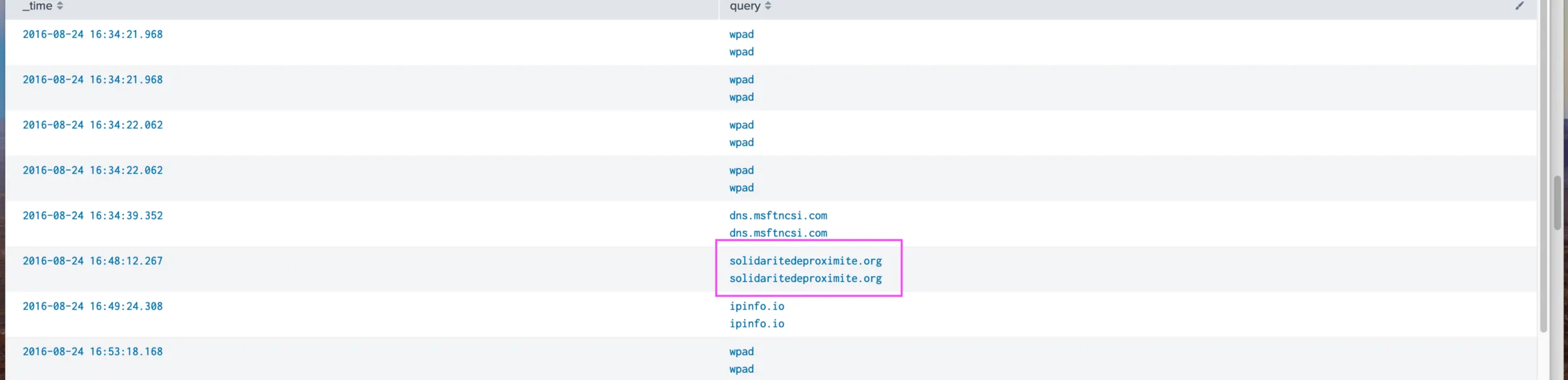 First Suspicious Domain